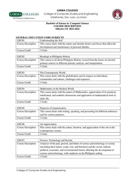 Computer Engineering Course Description 的图像结果