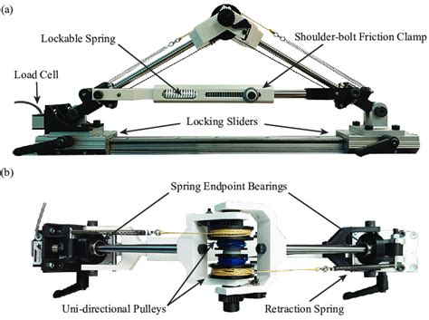 Image result for Spring-based Mechanism