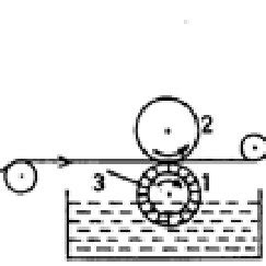 Reverse Rolls 的图像结果