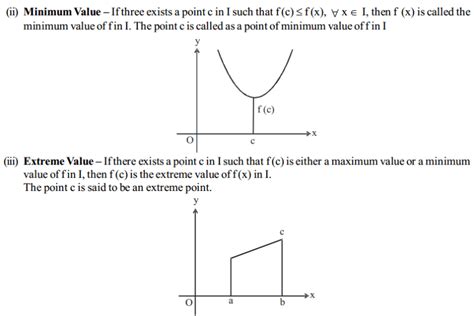 Image result for Maths Formulas Class 12