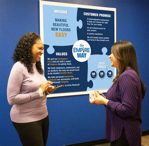 Empire Today Office Photos