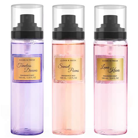 Where to Spray Body Mist - Grooming Wise
