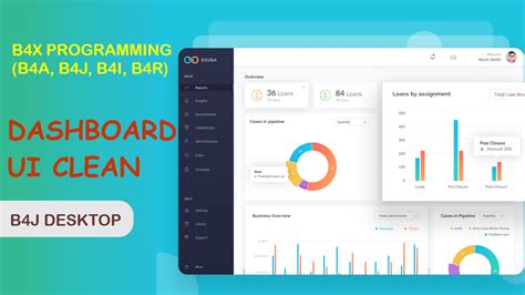 Image result for Tutorials B4j