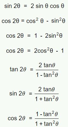 Image result for Trigonometry Double Angle Formula