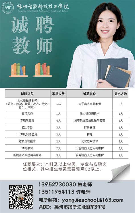扬州智能科技技工学校-学校招聘