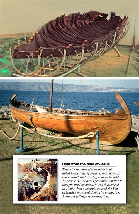 Pin by Kirk Kimball on The Secret Origin of Jesus Christ | The secret ...