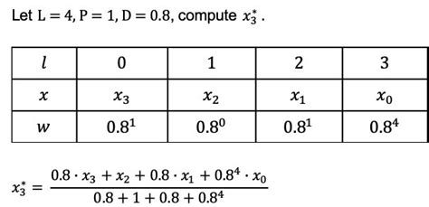 Image result for Model for Adstock Using Python Code Mmm