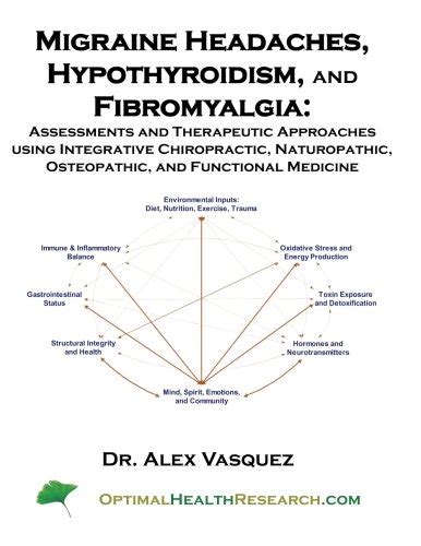 Buy Migraine Headaches, Hypothyroidism, and Fibromyalgia: Evidence ...