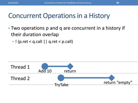 Concurrent Operations 的图像结果