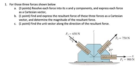 Image result for Resolving Components of a Force Three Dimensions