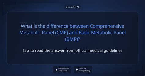 Image result for BMP Basic Metabolic Panel Normal Range