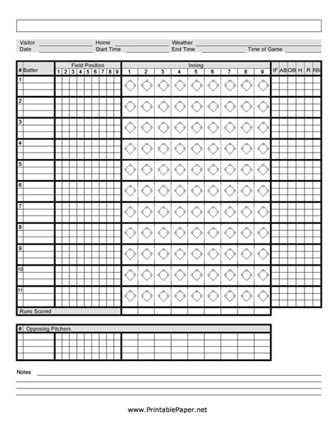 Baseball Box Score Sheet 的图像结果