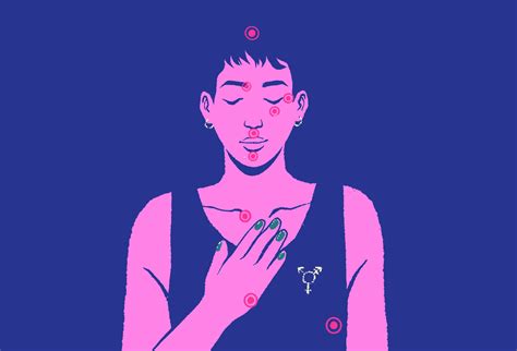 Image result for EFT Tapping Mat