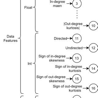 Image result for Encode Means
