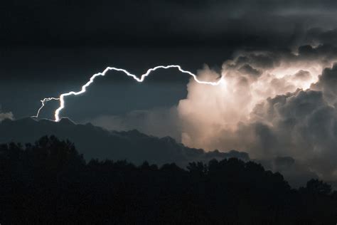 ACT Math Strategies 的图像结果