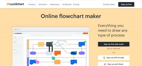 Image result for Best Flowchart Tool