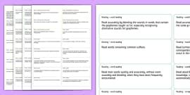 2014 National Curriculum Year 1 English Reading Objectives on Sticker ...