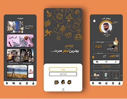 Image result for Multilanguage Design