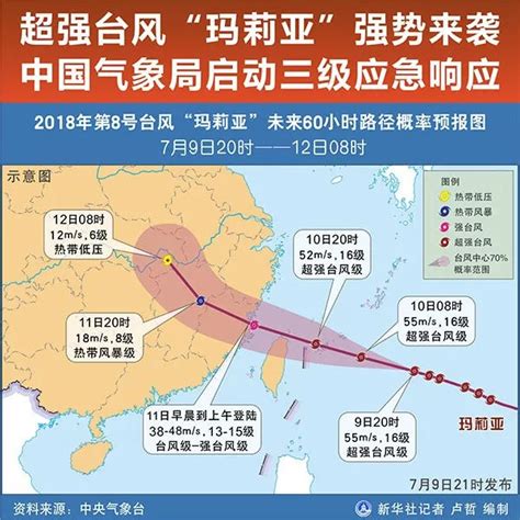 19号超强台风袭击日本致52人伤 46万人避难(图)-搜狐新闻