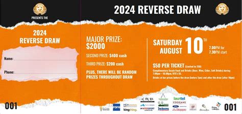 2024 ROFC Reverse Draw, Windsor Park, Launceston, 10 August 2024 ...