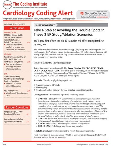 Image result for Cardiology Coding