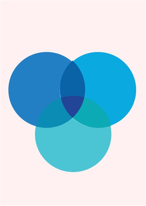 Venn Diagram Problem Solving 的图像结果