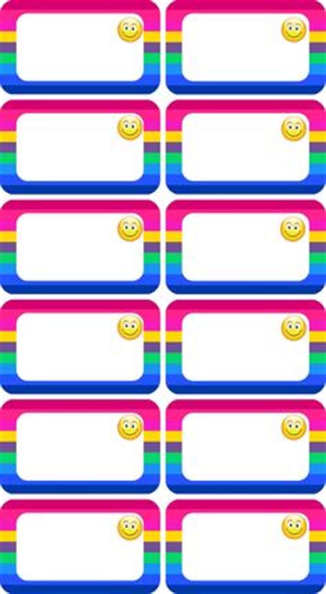 Image result for Basic HTML Commands
