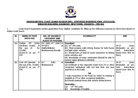 202111030316037641075 Advt - HEADQUARTERS, COAST GUARD REGION (NE ...