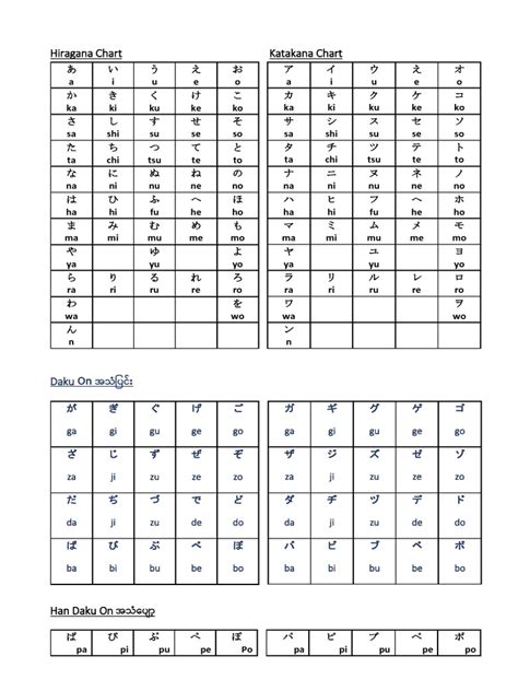 Japan Words 的图像结果