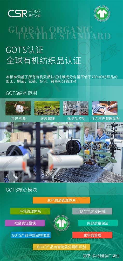 有机棉GOTS认证标准有五个部分，为GOTS验厂审核奠定基础 - 知乎