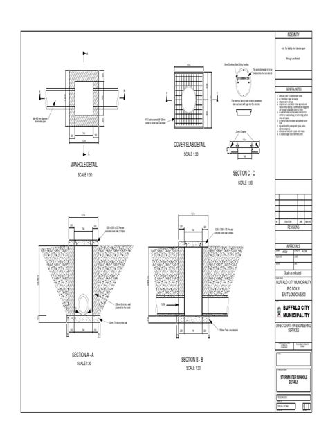 Image result for Example of a Column Chart