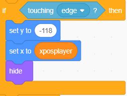 Image result for Basketball Scratch Google