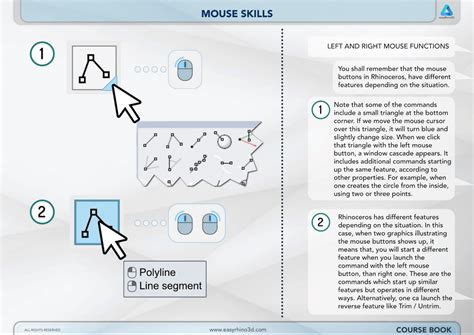 Image result for Rhino Drafting Tutorials