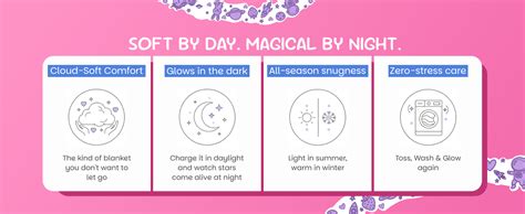 Famyo® Glow in The Dark Winter Blanket | Soft & Cozy Flannel Fleece ...