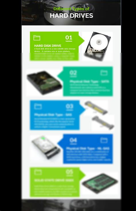 Image result for Hard Drive Types