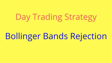 How to use Bollinger Bands effectively for Intraday Trading- Trading ...