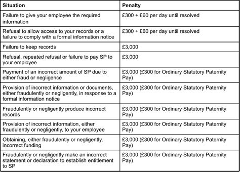 Statutory Meaning Payments at Wendy Hopkins blog