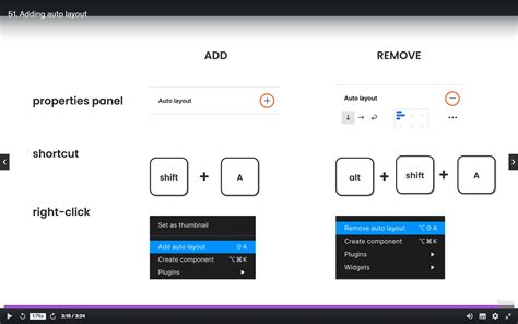 Image result for Figma Tutorial Auto Layout