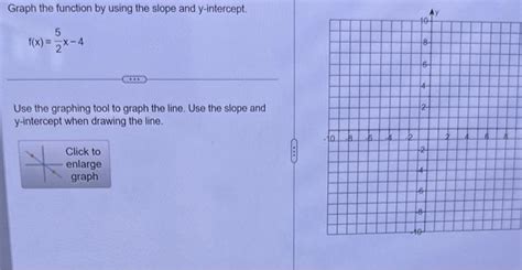 Image result for Fractional Function Graph