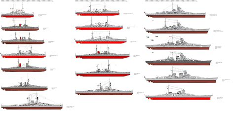 Different Classes Of Ww2 German Ships