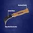 IRWIN Linoleum 3/4-in 1-Blade Utility Knife 1774108 at Lowes.com