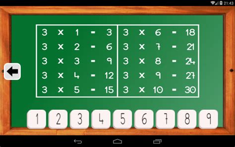 Maths Training 的图像结果