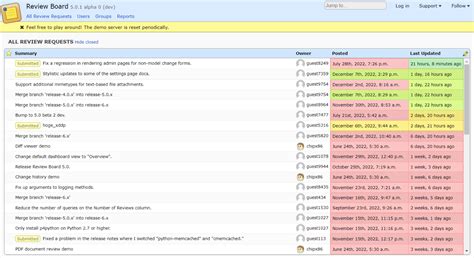Code Review Tools 的图像结果