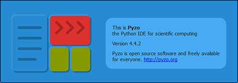 Pyzo Python 的图像结果