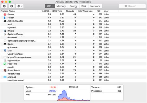 Image result for Activity Monitor Apple Computer