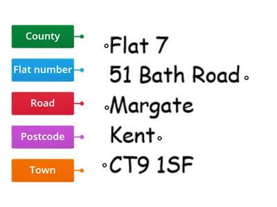 Image result for How Matrices Address Work