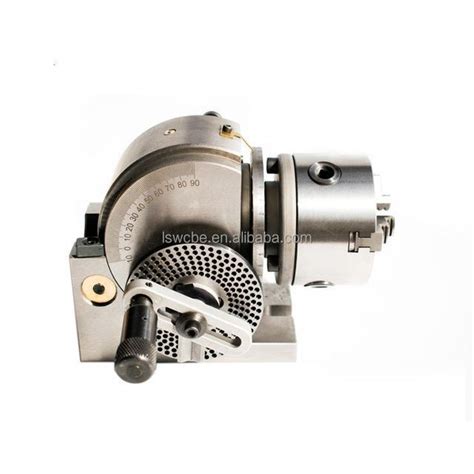 Image result for Indexing Head Tricks