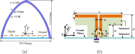 Image result for ELINT Array Radome