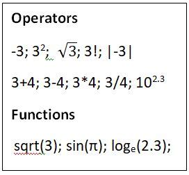 Image result for Operations On Functions Examples