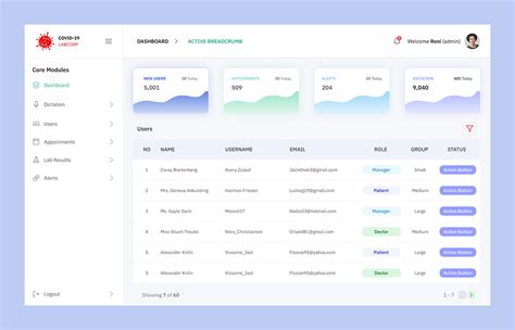 Image result for Admin Dashboard Design